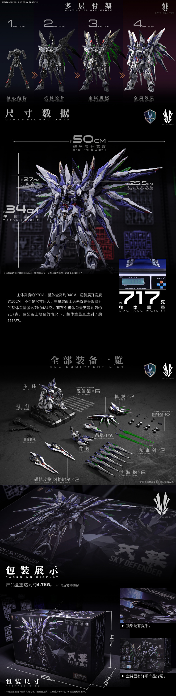 Pre-Order 1/72 Sky Defender [Einta Industries]