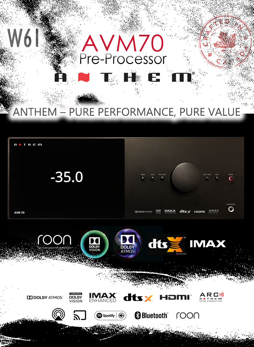 Anthem AVM70 - HDMI 2.1
