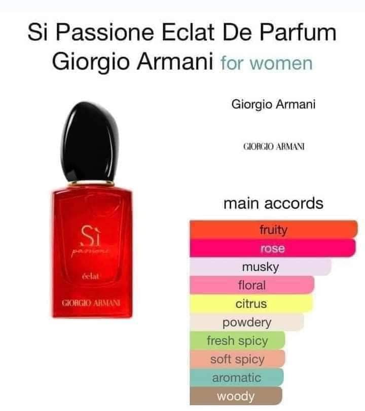 Giorgio Armani Si Passione Eclat Eau de Parfum ขนาด 7ml. ขนาดทดลอง ของแท้