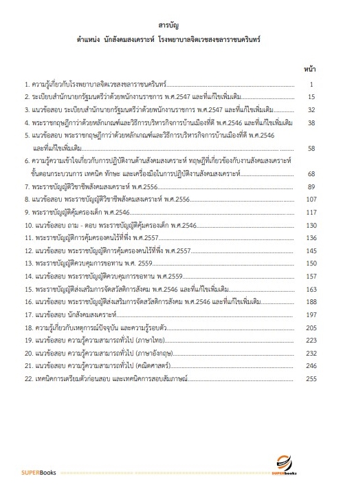 แนวข้อสอบ นักสังคมสงเคราะห์ โรงพยาบาลจิตเวชสงขลาราชนครินทร์