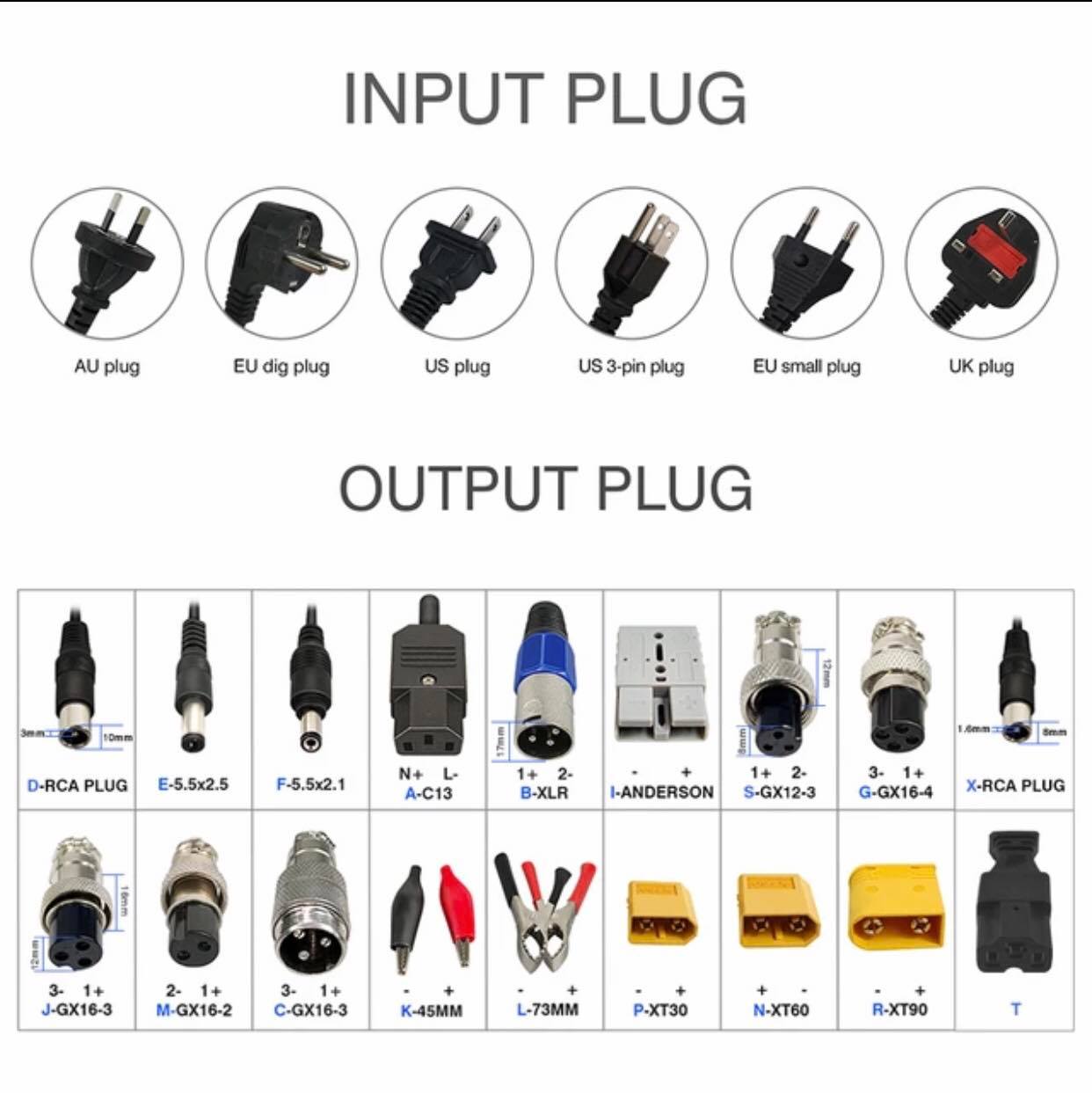 Power Charger GotWay 84V 5A Nikola Msuper X Monster fast charger fit GotWay 84V เครื่องชาร์จแบตเตอรี่รถไฟฟ้า ชุดปลั้กAnderson plug #84841