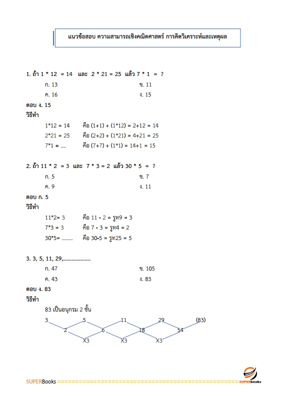 แนวข้อสอบ นักวิชาการเวชสถิติปฏิบัติการ มหาวิทยาลัยมหาสารคาม