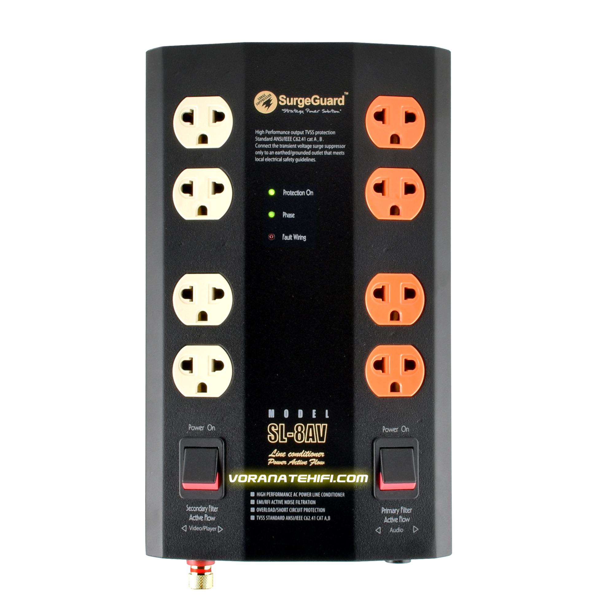 SurgeGuard SL-8AV เครื่องลดทอนไฟกระชากและสัญญาณรบกวนด้วยระบบ AC TVSS Plus Dual Core Noise Filter