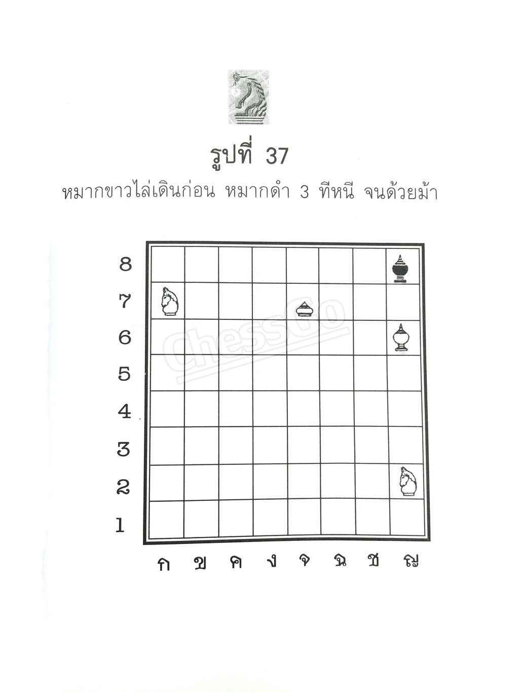 หนังสือกลหมากรุกไทย