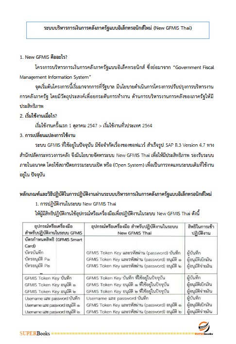 แนวข้อสอบ เจ้าพนักงานการเงินและบัญชีปฏิบัติงาน สำนักงานคณะกรรมการการอาชีวศึกษา