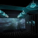 Immersive sound