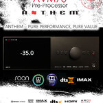 Anthem AVM70 - HDMI 2.1