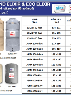 ถังเก็บน้ำ JUMBO รุ่นบิ๊กแกรนด์ JGMX ขนาด 550 - 2400 ลิตร สีแกรนิตน้ำตาล