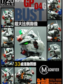 Gundam Head Display 1/20 RX-78 GP-04G [MAGNIFIER]