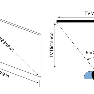 เครื่องคำนวณขนาดหน้าจอ (Screen Size Calculator)