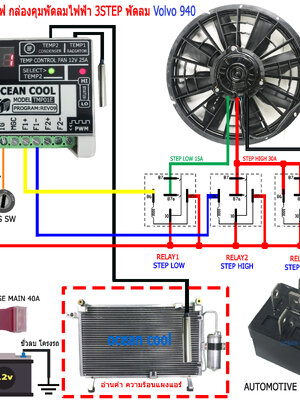 TMP01E(REV09) ร่วมกับ Relay5 ขา เพื่อมาคุมความเร็ว ของ พัดลม VOLVO 940