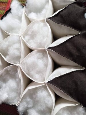 คุณสมบัติ และการใช้ประโยชน์ของเส้นใยสังเคราะห์ (Synthetic fibers)