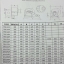 พัดลมโบลเวอร์ แบบเทอร์โบ Belt Drive ( TFB )