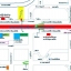 ขายที่ดิน 8-3-53 ไร่ ใกล้สถานีรถไฟฟ้าสายสีแดง (บ้านฉิมพลี) ตลิ่งชัน ทรงสี่เหลี่ยมสวยขึ้นคอนโดสูงได้