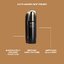 Shiseido Future Solution LX Concentrated Balancing Softener Lotion 75ml. โลชั่น ขนาดพกพา