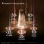 ELIXIR The Serum 50ml. Youth Accelerator Serum ฟื้นบำรุงผิวเร็ว x21 เท่า