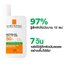 La Roche-Posay Anthelios UVMune 400 Fluide Oil Control SPF50+ 50ml. ครีมกันเจล แถบเขียว สำหรับผิวมัน