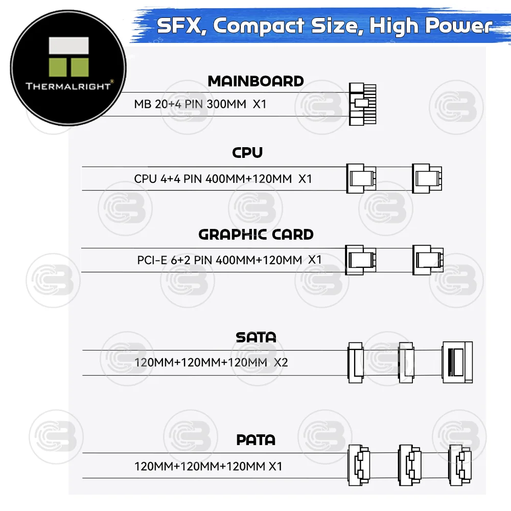 [CoolBlasterThai] Thermalright SFX Power Supply 550W 80 Plus Gold Embossed Full Modular (TGFX 550-W) ประกัน 5 ปี