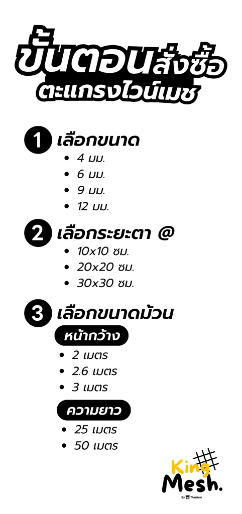 ขั้นตอนสั่งซื้อตะแหรงไวน์เมช
