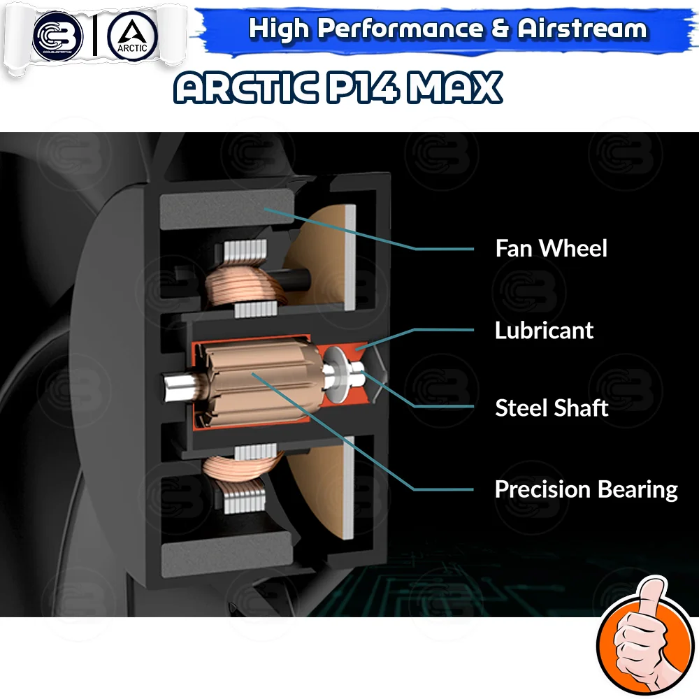 [CoolBlasterThai] ARCTIC P14 Max Black (BULK PACKAGING) 2800 RPM (size 140 mm.) PC Fan Case ประกัน 6 ปี