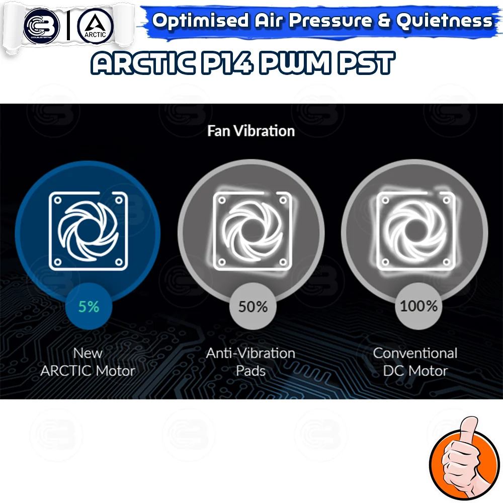 [CoolBlasterThai] ARCTIC P14 PWM PST BLACK (BULK PACKAGING) (140 mm.) Fan Case ประกัน 6 ปี