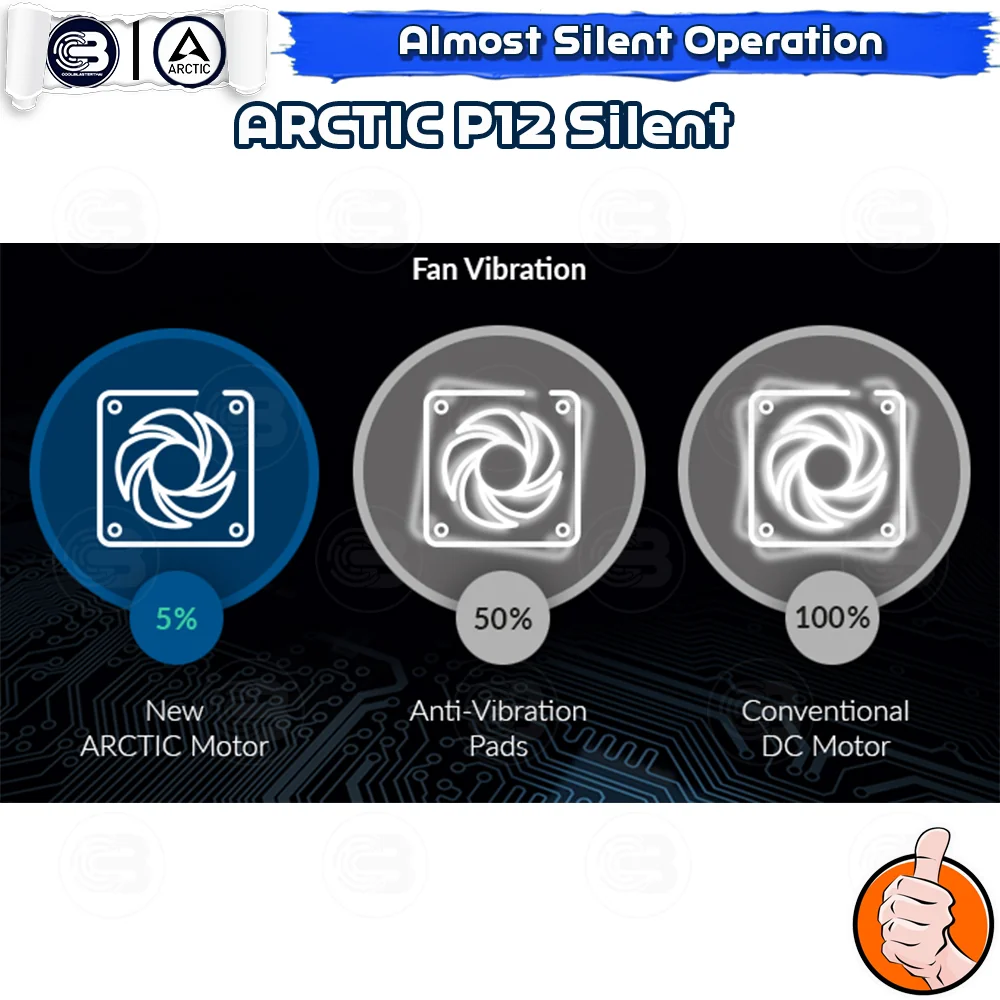 [CoolBlasterThai] ARCTIC P12 Silent Black (size 120 mm.) PC Fan Case ประกัน 6 ปี