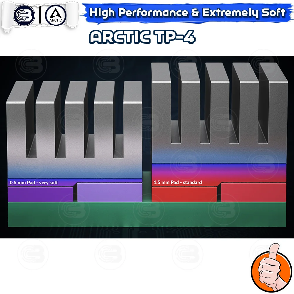 [CoolBlasterThai] ARCTIC TP-4 High Performance Extremely Soft Thermal Pad 120x20x0.5 mm.(4 PCS) (ซิลิโคนนำความร้อน)