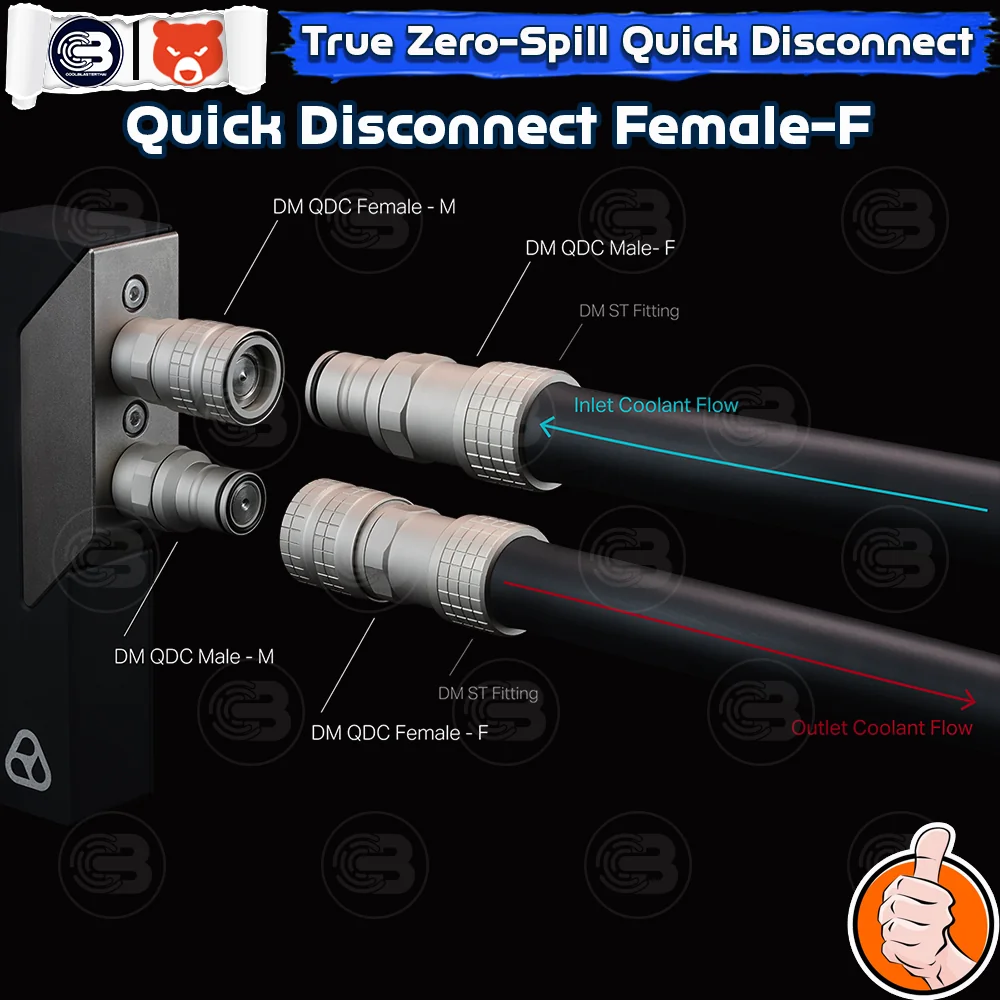 [CoolBlasterThai] THERMAL GRIZZLY DELTAMATE QUICK DISCONNECT FEMALE-F Matt Nickel Machined Brass
