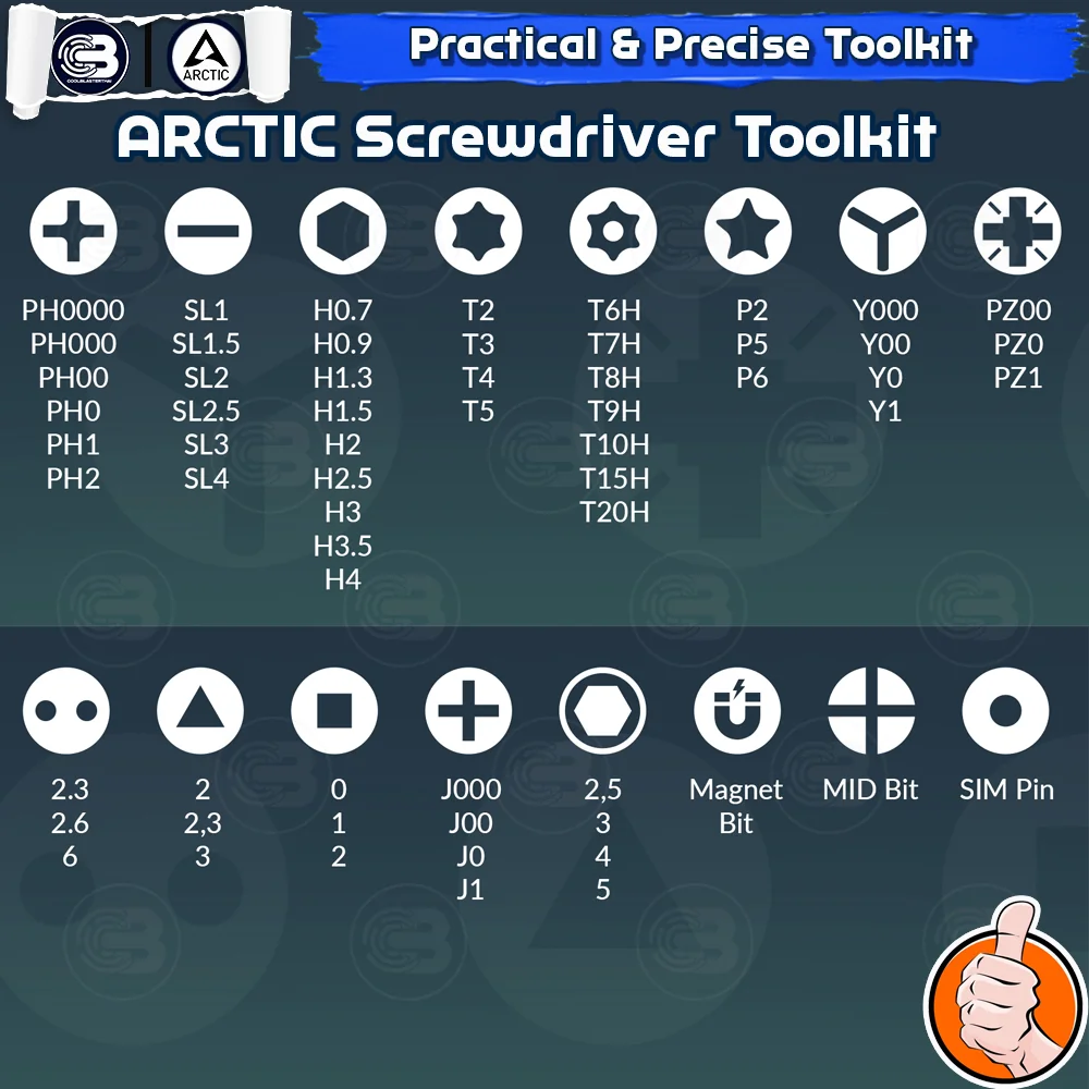 [CoolBlasterThai] ARCTIC PRECISION SCREWDRIVER TOOLKIT