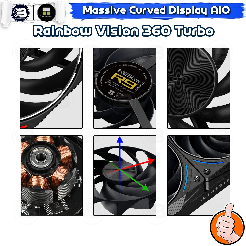[CoolBlasterThai] Thermalright Rainbow Vision 360 Turbo ARGB BLACK AIO Liquid CPU Cooler (AM5/LGA1851 Ready) ประกัน 6 ปี (ชุดระบายความร้อน)