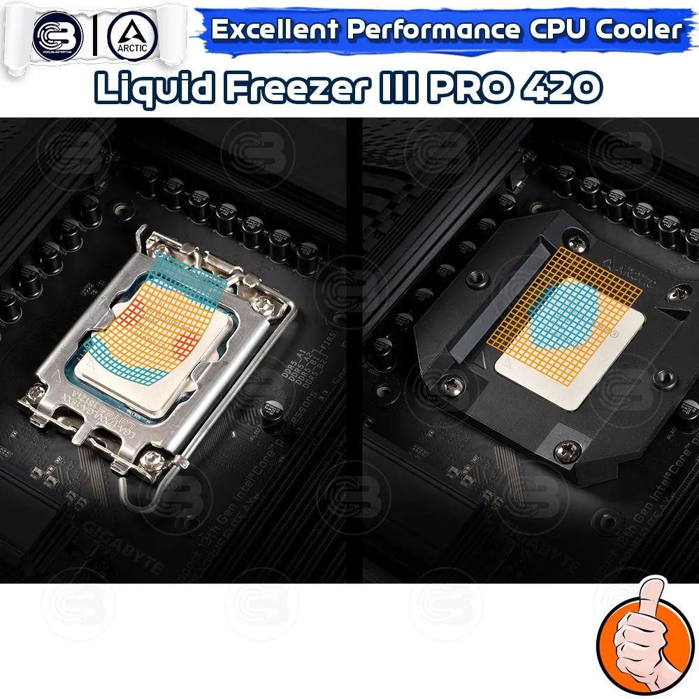 [CoolBlasterThai] ARCTIC LIQUID FREEZER III PRO 420 A-RGB White (All-In-One CPU Water Cooler) (LGA1851/1700/AM5/AM4)