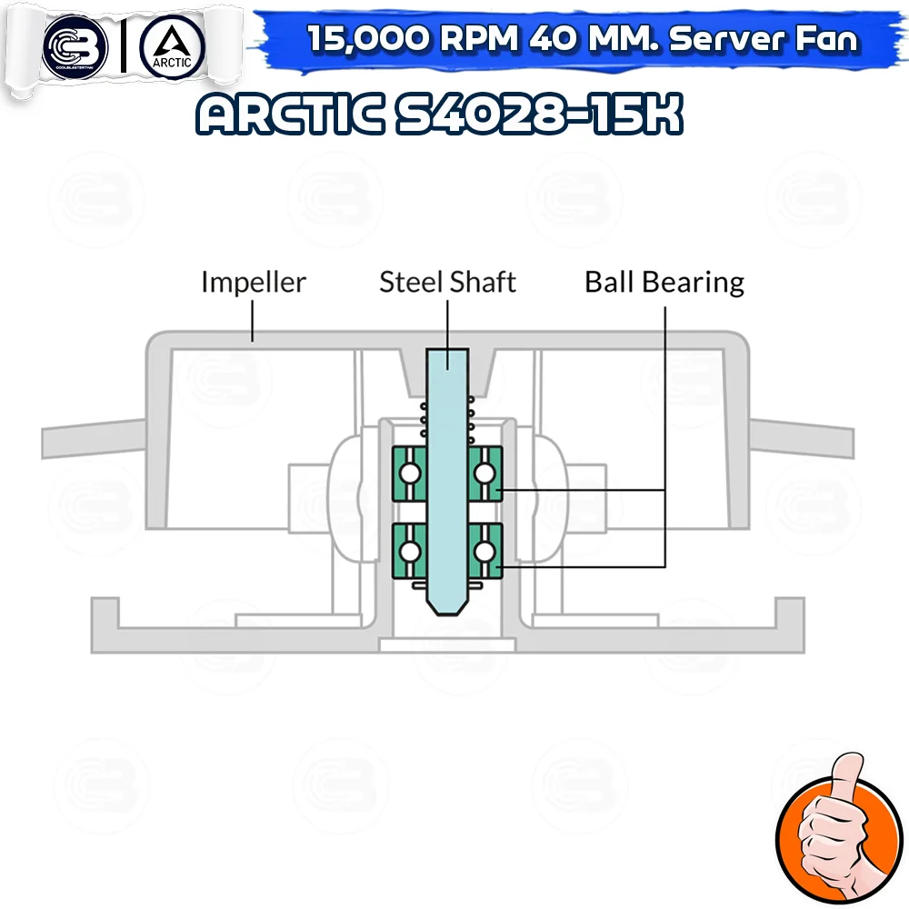 [CoolBlasterThai] ARCTIC S4028-15K 15,000 RPM (size 40 mm.) Fan Case ประกัน 6 ปี