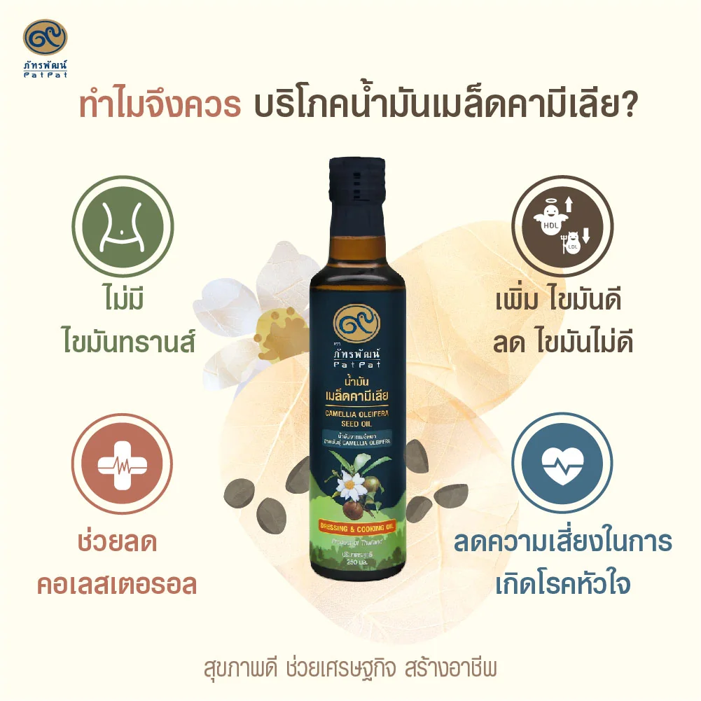น้ำมันเมล็ดคามีเลีย หรือน้ำมันเมล็ดชา (Camellia Oleifera Seed Oil) น้ำมันเมล็ดคามีเลีย หรือน้ำมันเมล็ดชา (Camellia Oleifera Seed Oil)
