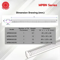 MPBN Series : โคมตะแกรงกรงนก(เดี่ยว/คู่) (เฉพาะโคม) MAX POWER by MAX POWER-SHOP MPBN Series : โคมตะแกรงกรงนก(เดี่ยว/คู่) (เฉพาะโคม) MAX POWER by MAX POWER-SHOP