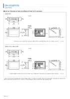 PFXGP4114T2D : 4.3" Wide DC Ethernet Color Pro-face by MAX POWER-SHOP PFXGP4114T2D : 4.3" Wide DC Ethernet Color Pro-face by MAX POWER-SHOP