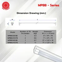 MPBB Series : โคมกล่องเหล็กเปลือย(เดี่ยว/คู่) (เฉพาะโคม) MAX POWER by MAX POWER-SHOP MPBB Series : โคมกล่องเหล็กเปลือย(เดี่ยว/คู่) (เฉพาะโคม) MAX POWER by MAX POWER-SHOP