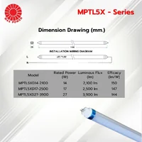 MPTL5X Series : หลอดไฟ LED T5 Tube 14W/ 17W/ 27W MAX POWER by MAX POWER-SHOP MPTL5X Series : หลอดไฟ LED T5 Tube 14W/ 17W/ 27W MAX POWER by MAX POWER-SHOP