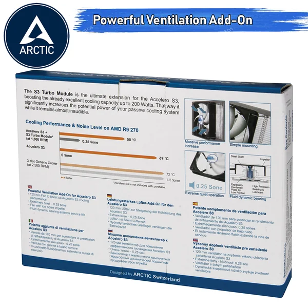 [CoolBlasterThai] S3 Turbo Module Powerful Ventilation Add-On ประกัน 6 ปี image 10