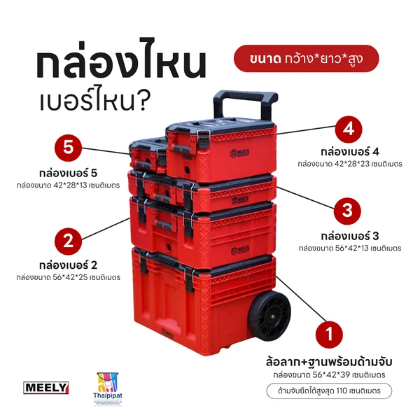MEELY Wolf Stack 2.0 ชุดกล่องเก็บเครื่องมือช่าง ขายยกชุด 5 ชิ้น | Thaipipat - ไทพิพัฒน์ image 2 MEELY Wolf Stack 2.0 ชุดกล่องเก็บเครื่องมือช่าง ขายยกชุด 5 ชิ้น | Thaipipat - ไทพิพัฒน์ image 2
