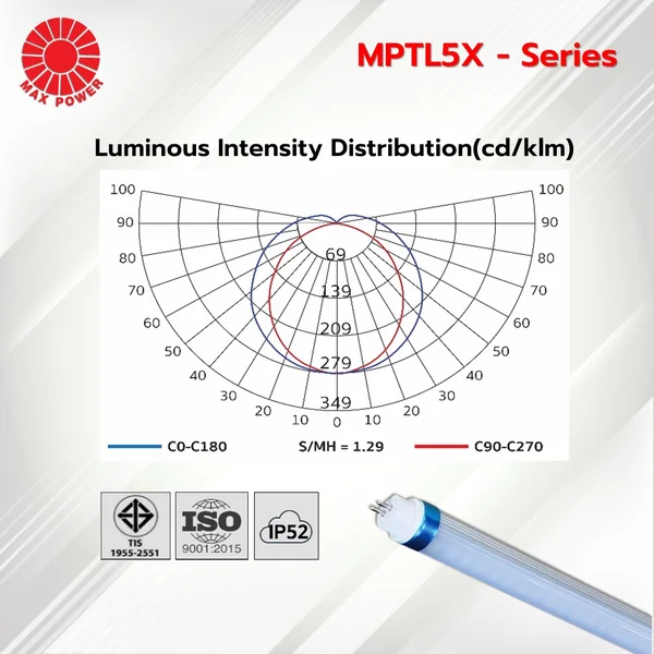 MPTL5X Series : หลอดไฟ LED T5 Tube 14W/ 17W/ 27W MAX POWER by MAX POWER-SHOP image 3 MPTL5X Series : หลอดไฟ LED T5 Tube 14W/ 17W/ 27W MAX POWER by MAX POWER-SHOP image 3