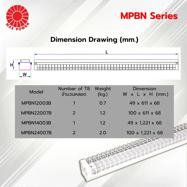 MPBN Series : โคมตะแกรงกรงนก(เดี่ยว/คู่) (เฉพาะโคม) MAX POWER by MAX POWER-SHOP image 4 MPBN Series : โคมตะแกรงกรงนก(เดี่ยว/คู่) (เฉพาะโคม) MAX POWER by MAX POWER-SHOP image 4