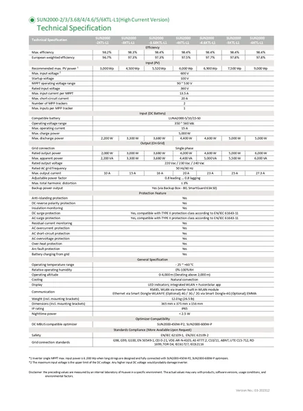 SUN2000-5KTL-L1 : Inverter On-grid 5kW 1 Phase Huawei by MAX POWER-SHOP image 3 SUN2000-5KTL-L1 : Inverter On-grid 5kW 1 Phase Huawei by MAX POWER-SHOP image 3