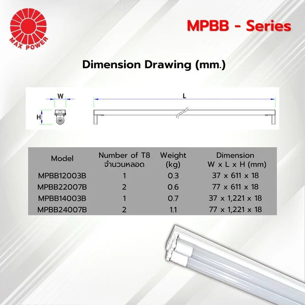 MPBB Series : โคมกล่องเหล็กเปลือย(เดี่ยว/คู่) (เฉพาะโคม) MAX POWER by MAX POWER-SHOP image 4 MPBB Series : โคมกล่องเหล็กเปลือย(เดี่ยว/คู่) (เฉพาะโคม) MAX POWER by MAX POWER-SHOP image 4