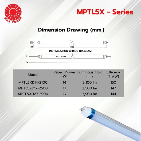MPTL5X Series : หลอดไฟ LED T5 Tube 14W/ 17W/ 27W MAX POWER by MAX POWER-SHOP image 4 MPTL5X Series : หลอดไฟ LED T5 Tube 14W/ 17W/ 27W MAX POWER by MAX POWER-SHOP image 4