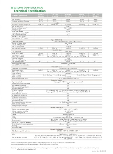 SUN2000-10K-MAP0 : Inverter 10kW 3Phase Huawei by MAX POWER-SHOP image 3 SUN2000-10K-MAP0 : Inverter 10kW 3Phase Huawei by MAX POWER-SHOP image 3