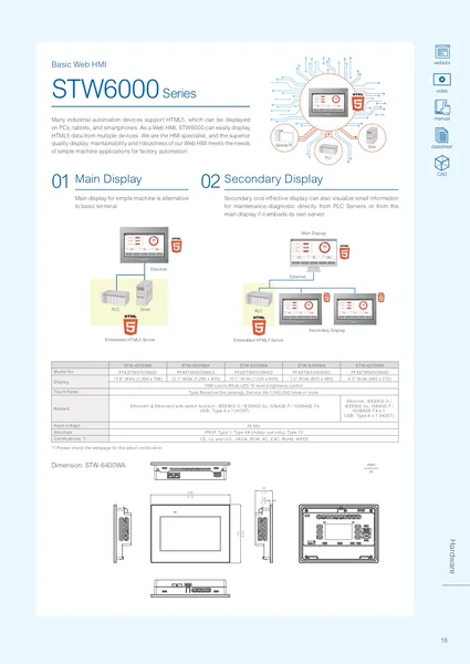 PFXST6500TADE : 10.4" SVGA Basic HMI, ProEX Pro-Face by MAX POWER-SHOP image 21 PFXST6500TADE : 10.4" SVGA Basic HMI, ProEX Pro-Face by MAX POWER-SHOP image 21