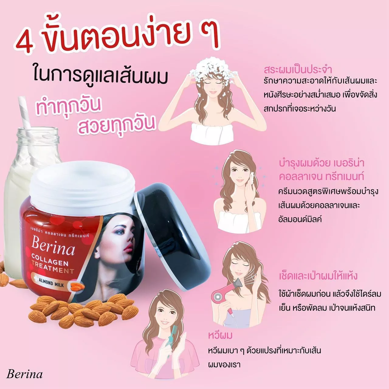 แท้พร้อมส่ง‣ Berina Collagen treatment almond milk 500g สำหรับผมที่ผ่านการทำสี ดัด ยืด ทรีทเม้นท์ เบอริน่า